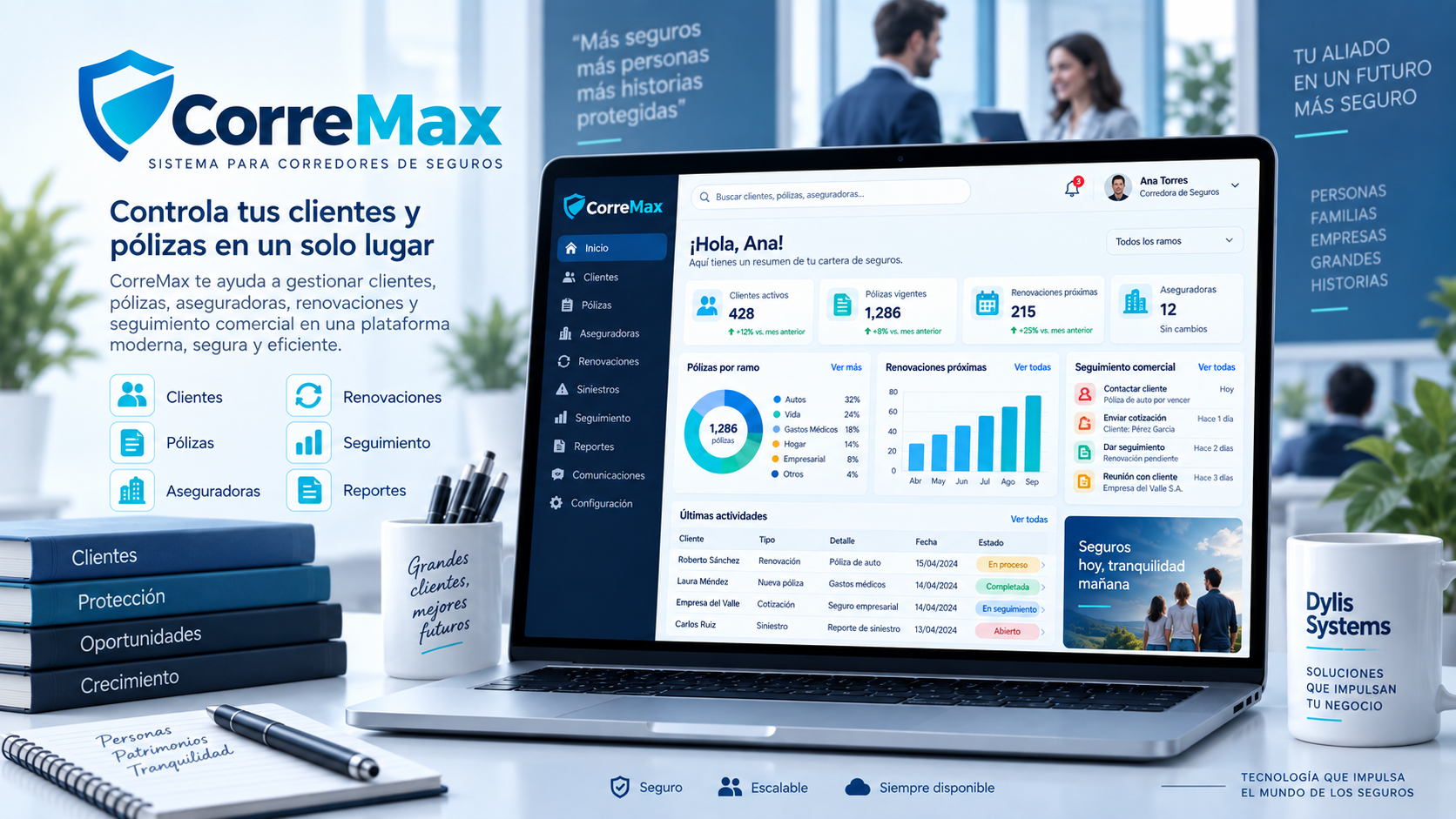 CorreMax